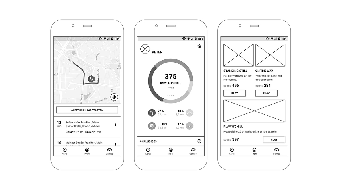 FlowMo: Grobkonzept als Wireframes