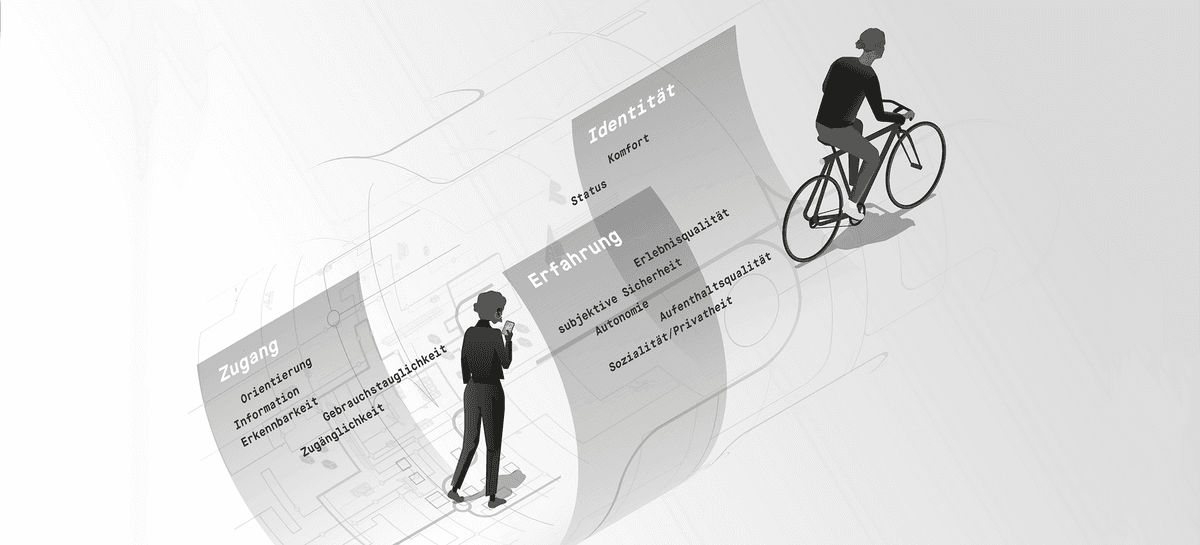 Grafik zeigt 2 Personen in Offenbacher Modell: dazu stehen mehrere Leitbegriffe für menschzentriertes Mobilitätsdesign in Textform